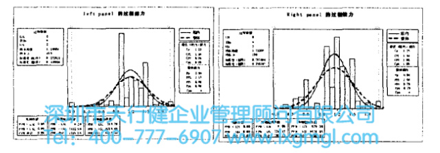 電梯門板的平整扭曲度改進(jìn) 電梯門板的平整扭曲度改進(jìn)