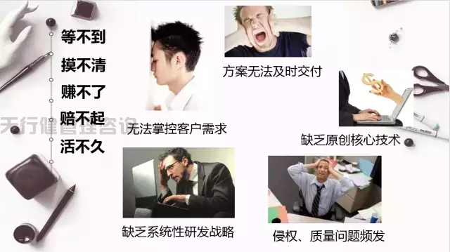 汽車行業(yè)如何導入六西格瑪設計DFSS