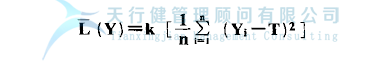 DOE試驗設(shè)計之質(zhì)量損失與質(zhì)量改善的認(rèn)知