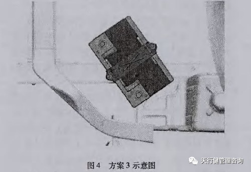 六西格瑪設計應用于轎車蓄電池支撐系統(tǒng)的概念設計
