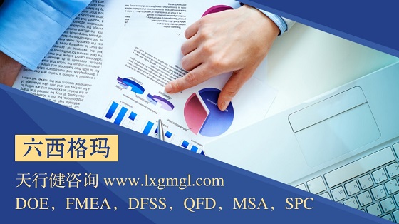 認識一下，QFD質量機能展開