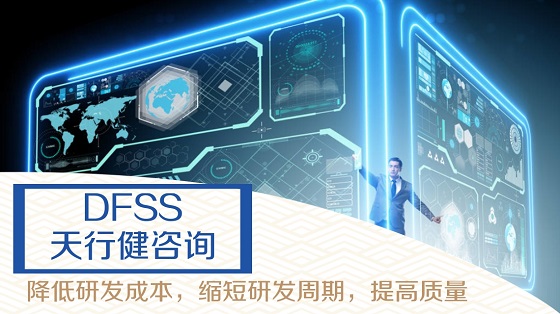 六西格瑪設計DFSS的可靠性相關介紹！