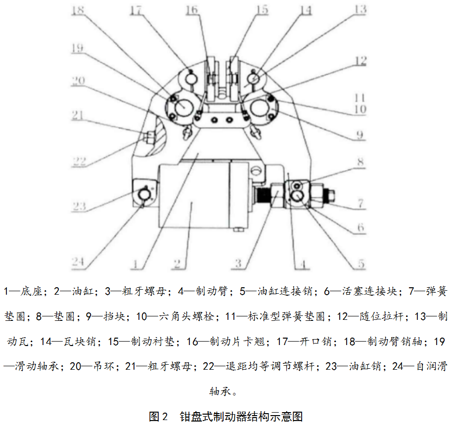 基于TRIZ優(yōu)化設(shè)計塔式起重機制動器