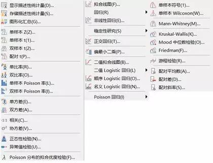 試驗設(shè)計好幫手--Minitab