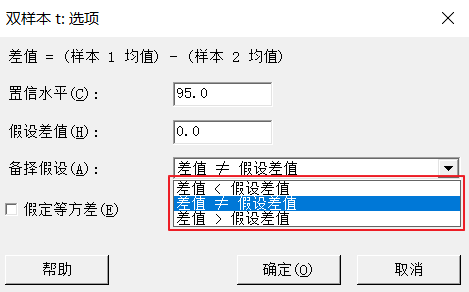 試驗設(shè)計好幫手--Minitab
