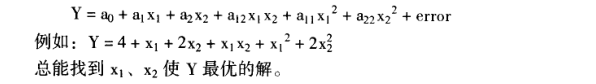 六西格瑪設(shè)計：如何進行實驗設(shè)計