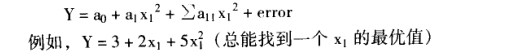 六西格瑪設(shè)計：如何進行實驗設(shè)計