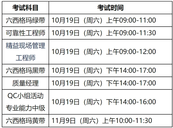 2024年中國質(zhì)量協(xié)會(huì) 六西格瑪考試的通知 2024年中國質(zhì)量協(xié)會(huì) 六西格瑪考試的通知