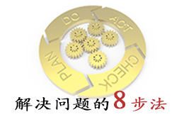 解決問題的8步法8D培訓(xùn)課程總表 解決問題的8步法8D培訓(xùn)課程總表