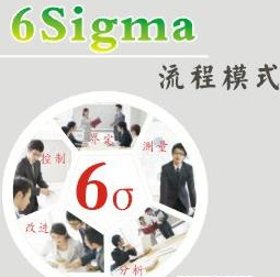 企業(yè)在六西格瑪管理中過程負(fù)責(zé)人和相關(guān)方的重要性
